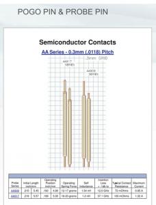 POGO PIN & PROBE PIN - 0.3mm (.0118)Pitch